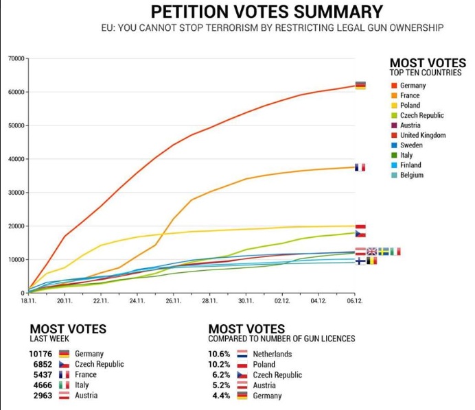 petition-06122015.jpg