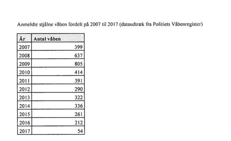 Skærmbillede 2017-07-27 kl. 17.10.41.png