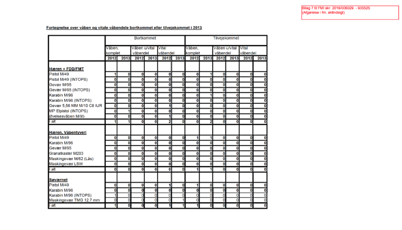 Skærmbillede 2017-07-27 kl. 21.44.46.png